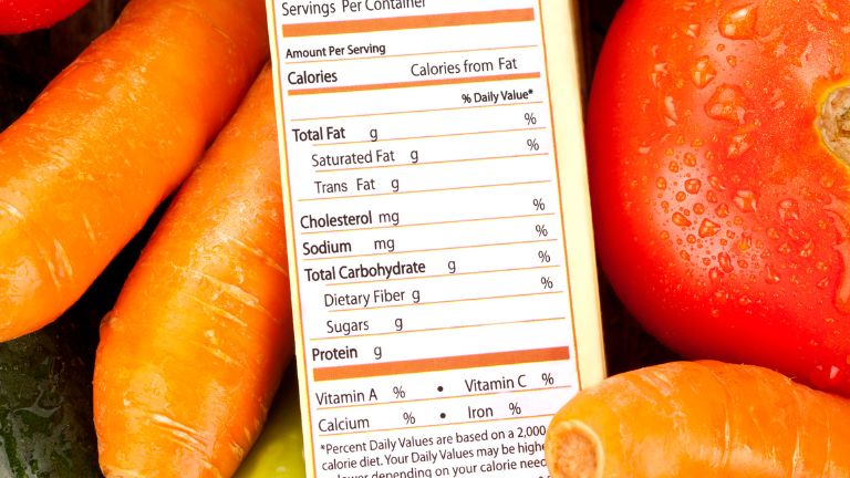 Deciphering Nutrition Labels and Ingredient Lists